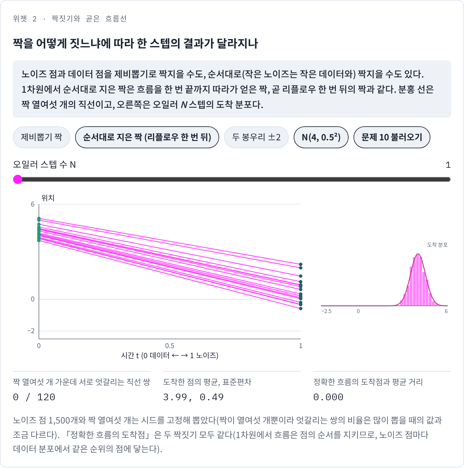 위젯 2 · 문제 10 설정
