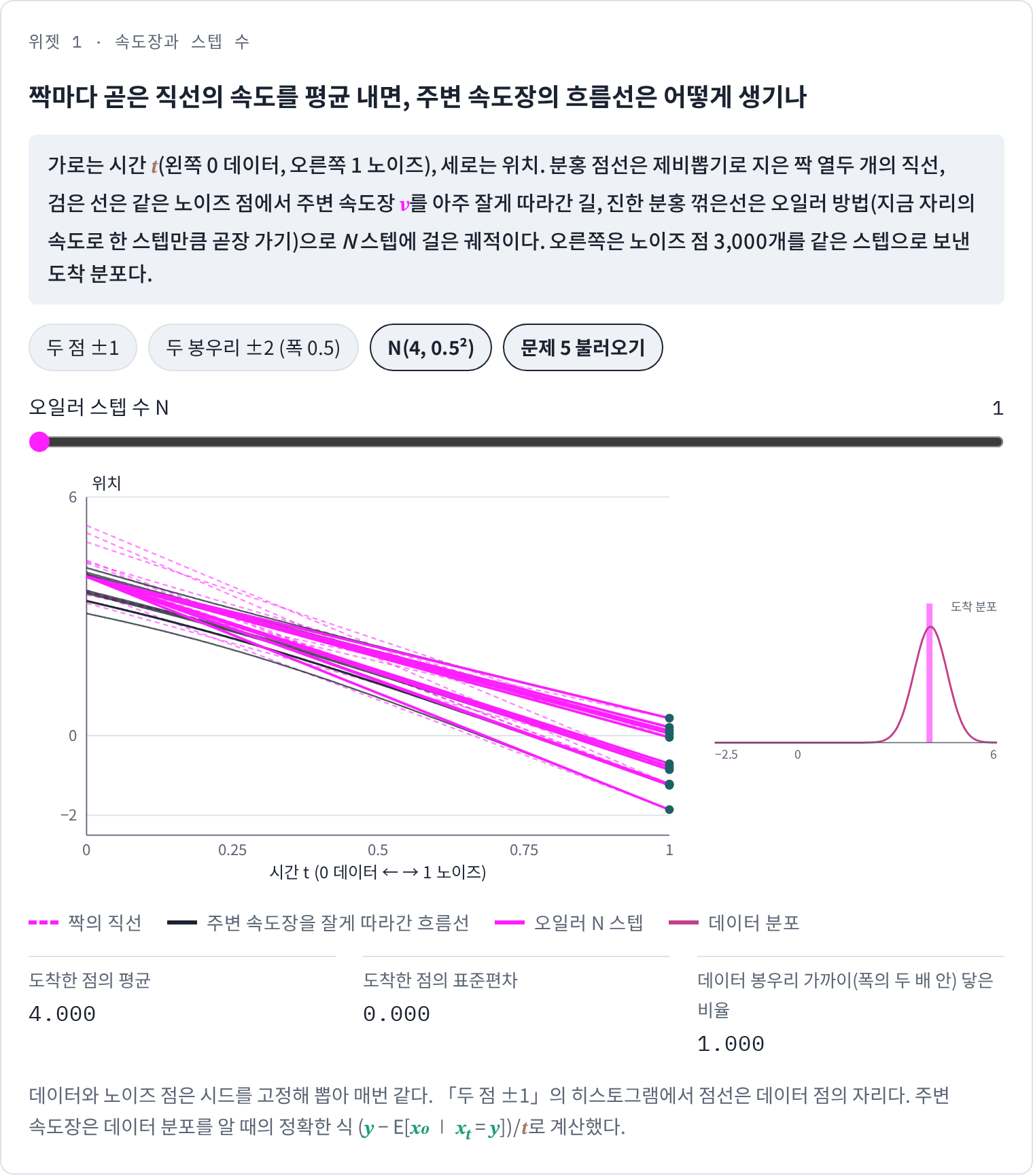 위젯 1 · 문제 5 설정