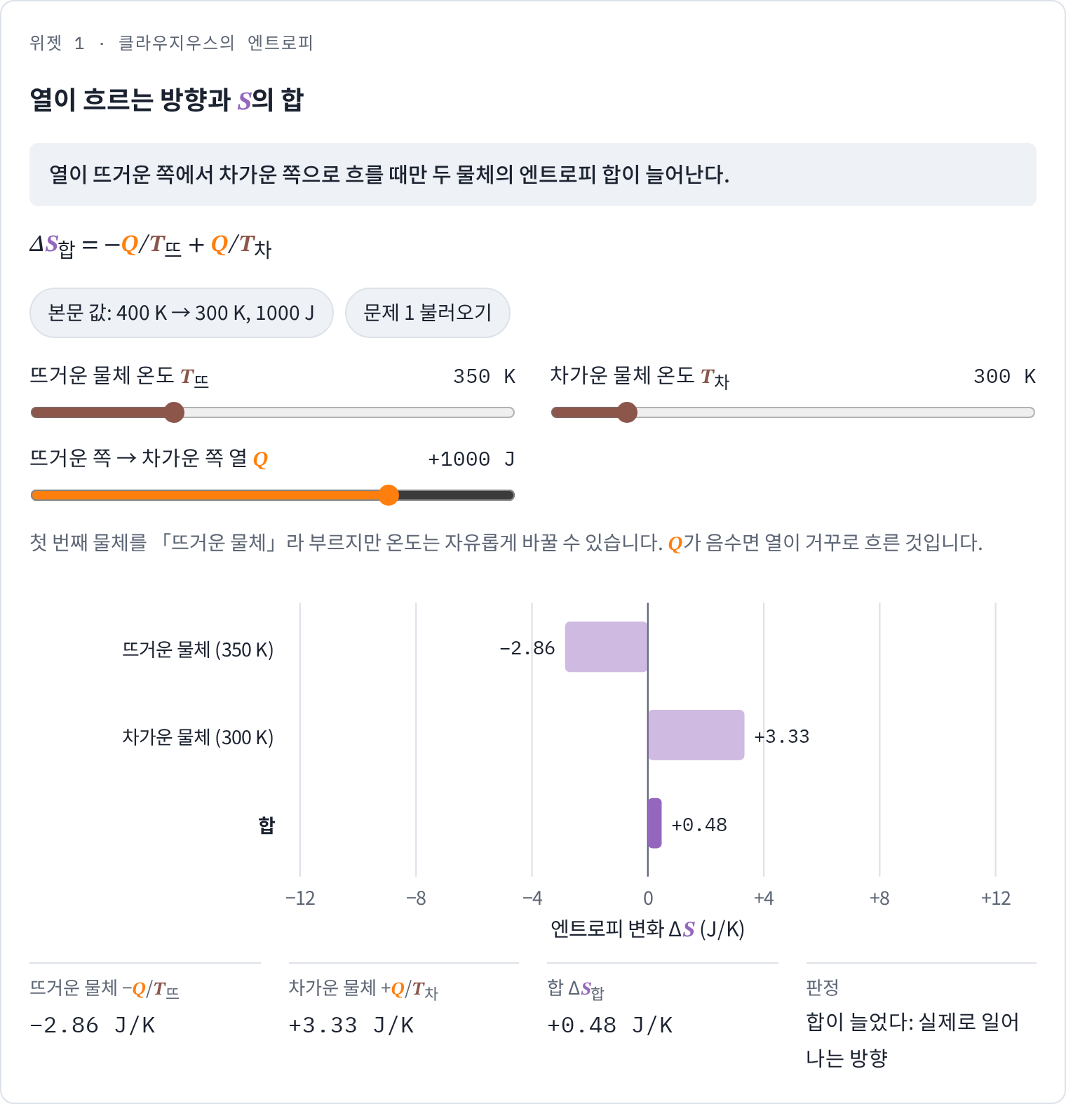 위젯 1 · 문제 1 설정