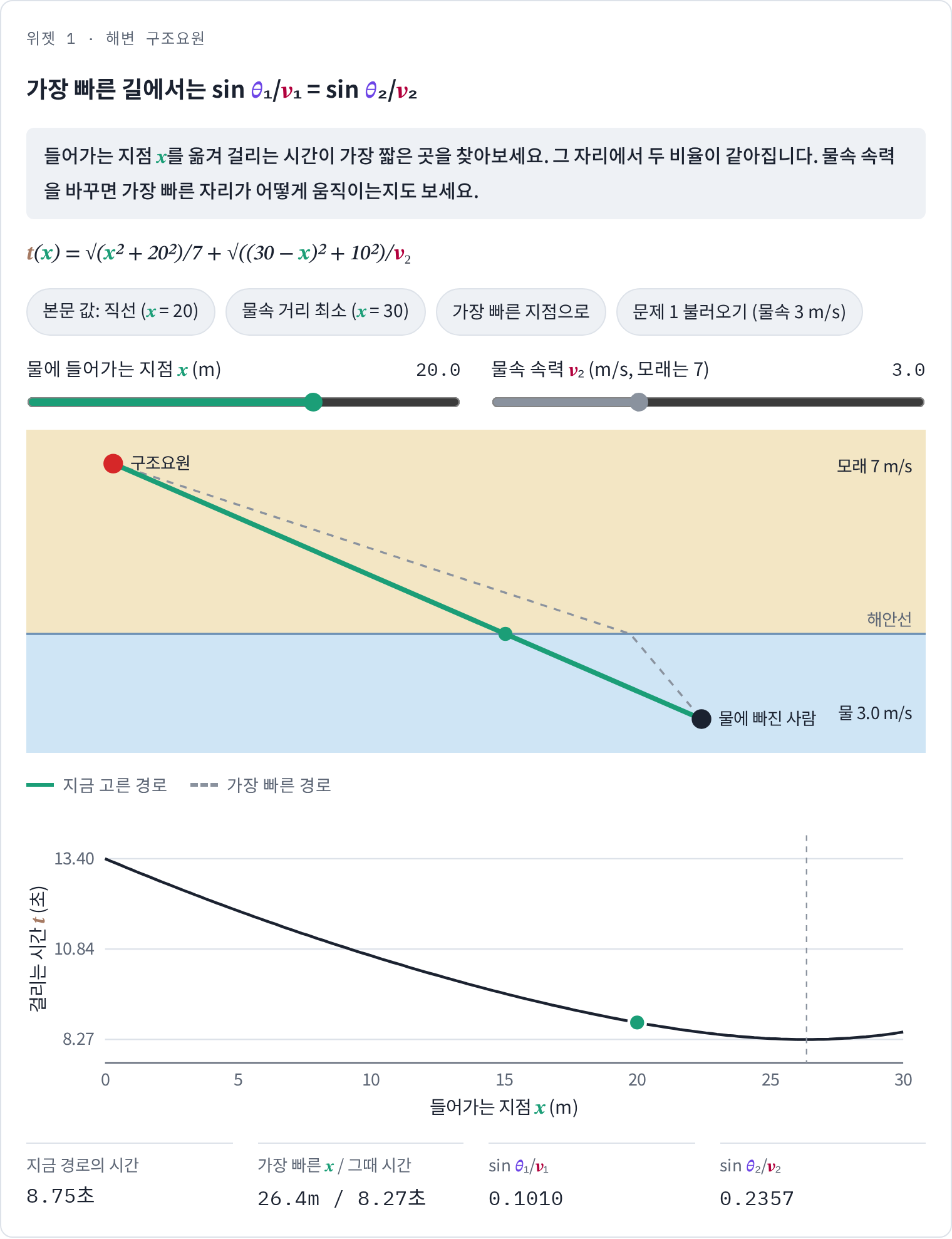 위젯 1 · 문제 1 설정