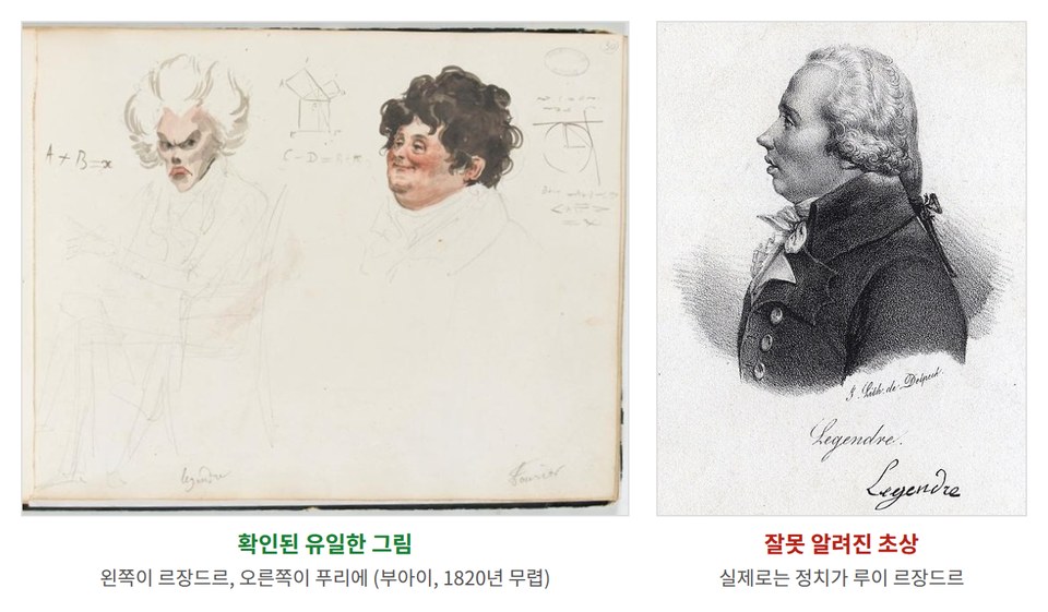 왼쪽: 아드리엥마리 르장드르(1752–1833, 그림의 왼쪽 인물)와 조제프 푸리에. 줄리앵레오폴 부아이의 수채 캐리커처(1820년 무렵, 프랑스 학술원 도서관). 오른쪽: 170년 넘게 르장드르로 잘못 실려 온 정치가 루이 르장드르(1752–1797)의 석판화(들페슈). 출처: Wikimedia Commons, 둘 다 퍼블릭 도메인