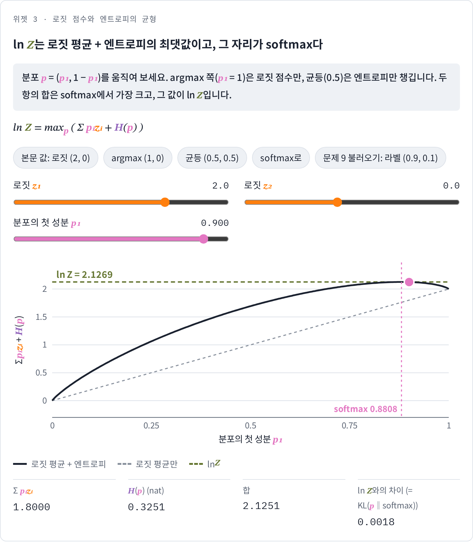 위젯 3 · 문제 9 설정
