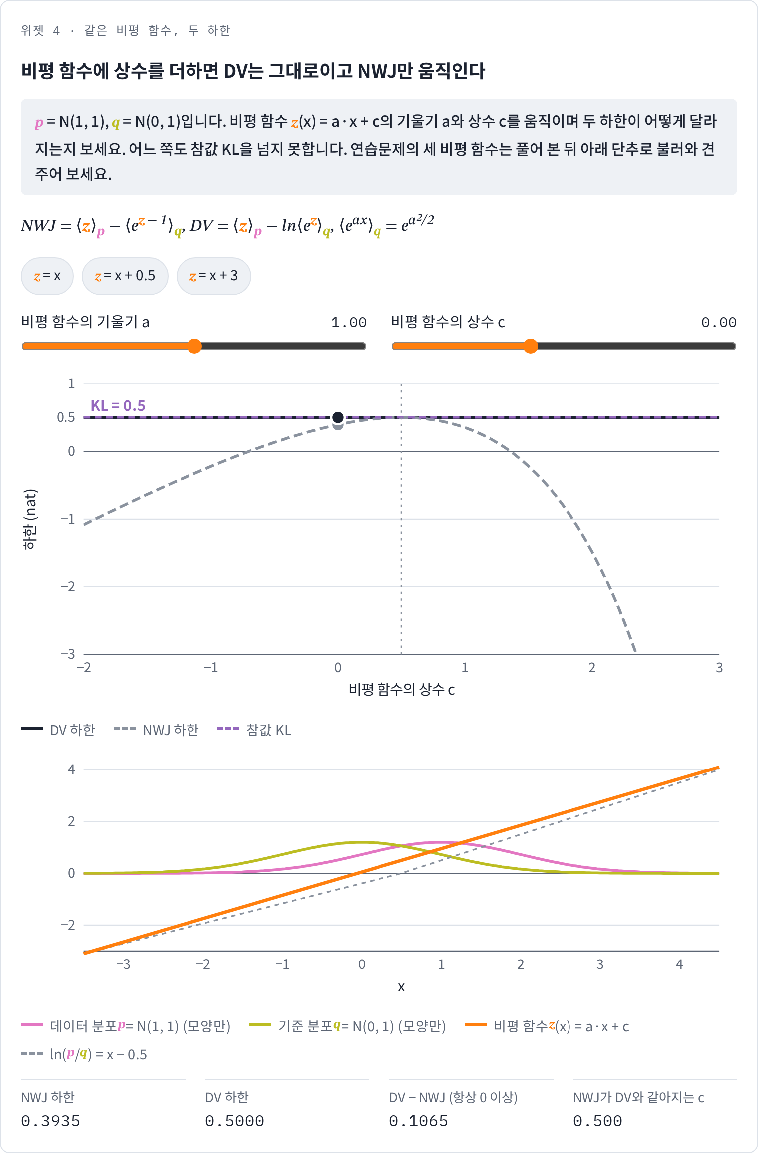 위젯 4 · 문제 11 설정