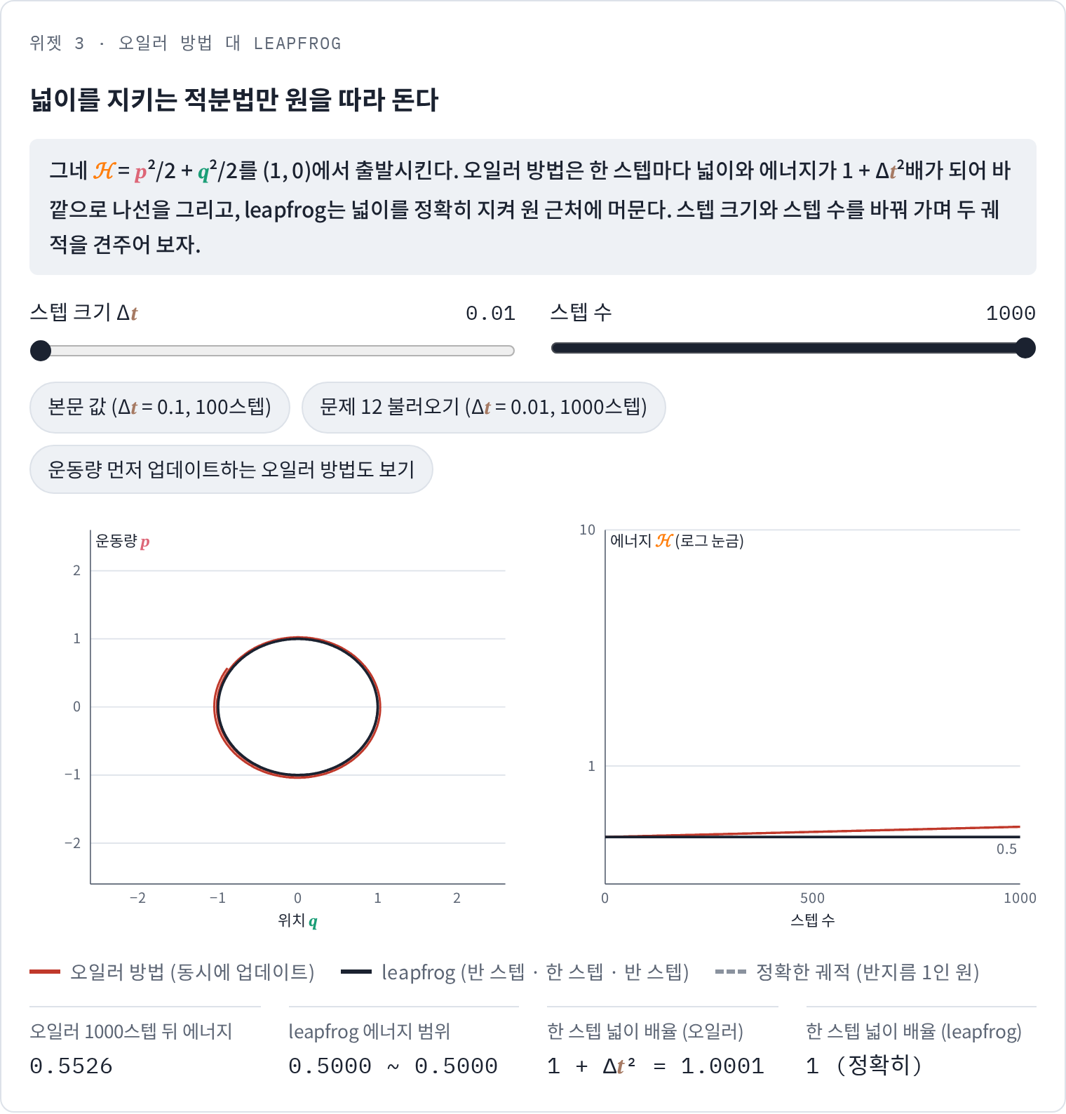 위젯 3 · 문제 12 설정