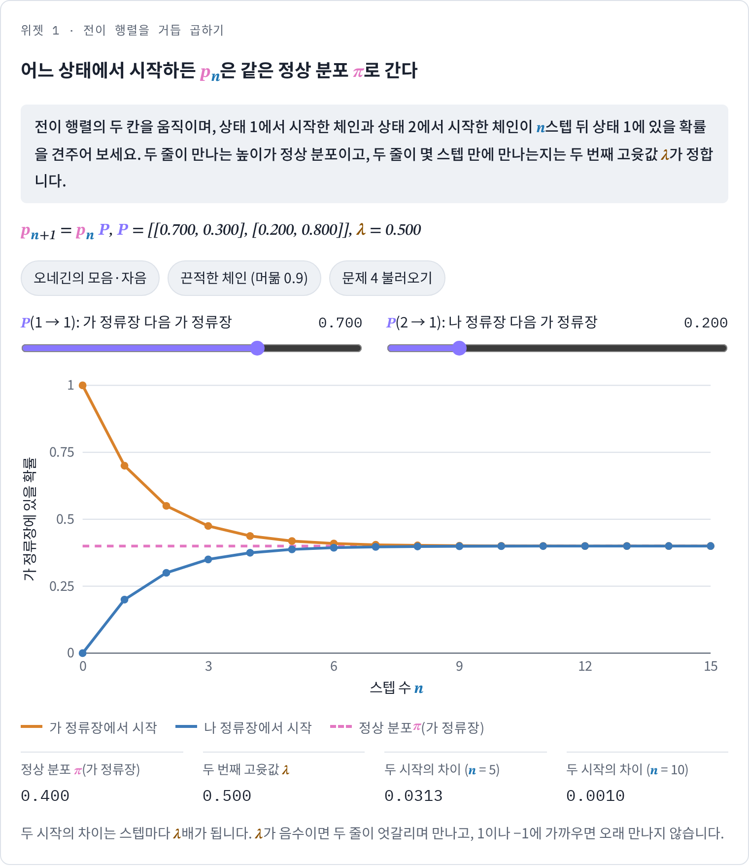 위젯 1 · 문제 4 설정