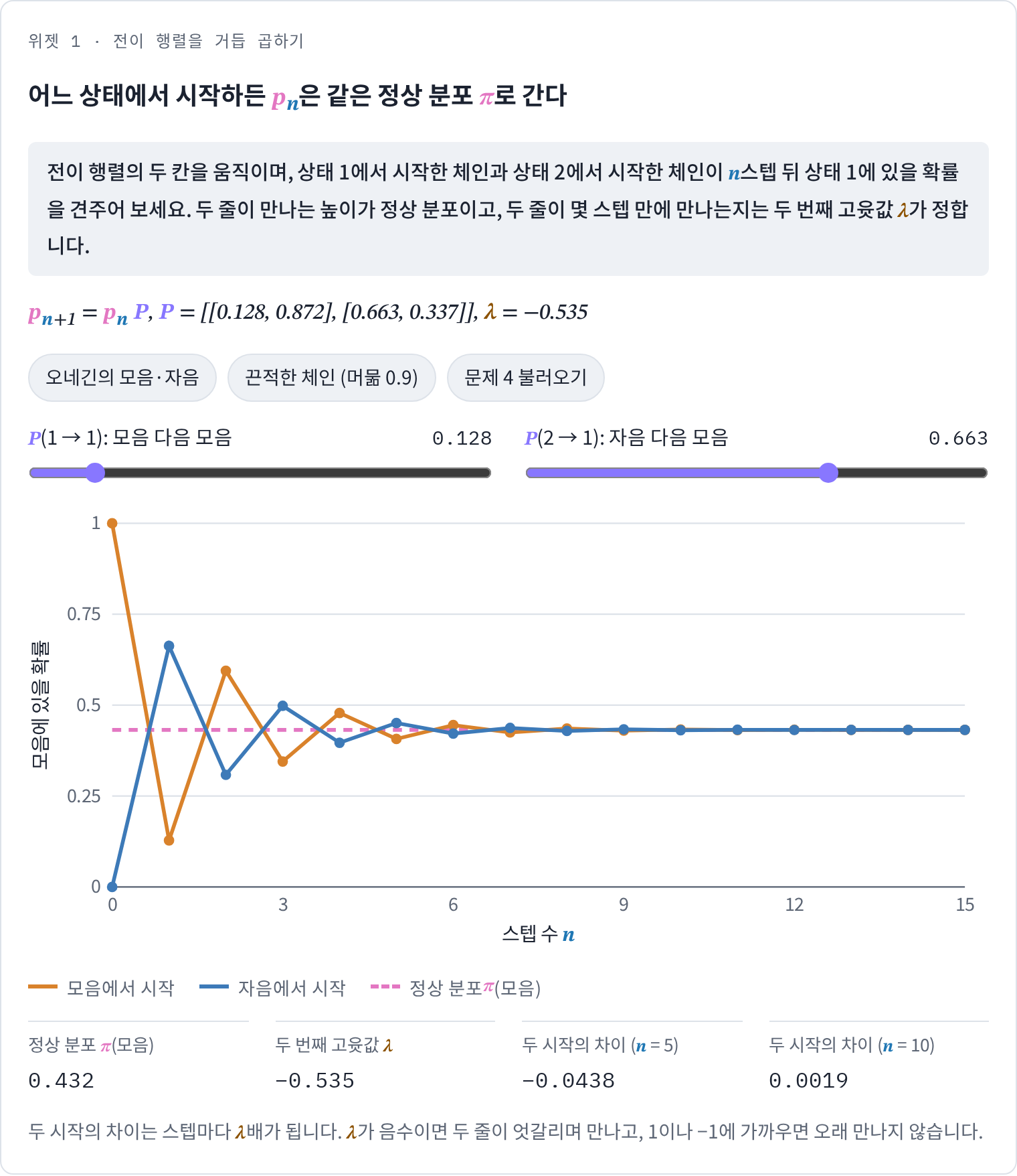 위젯 1 · 문제 5 설정