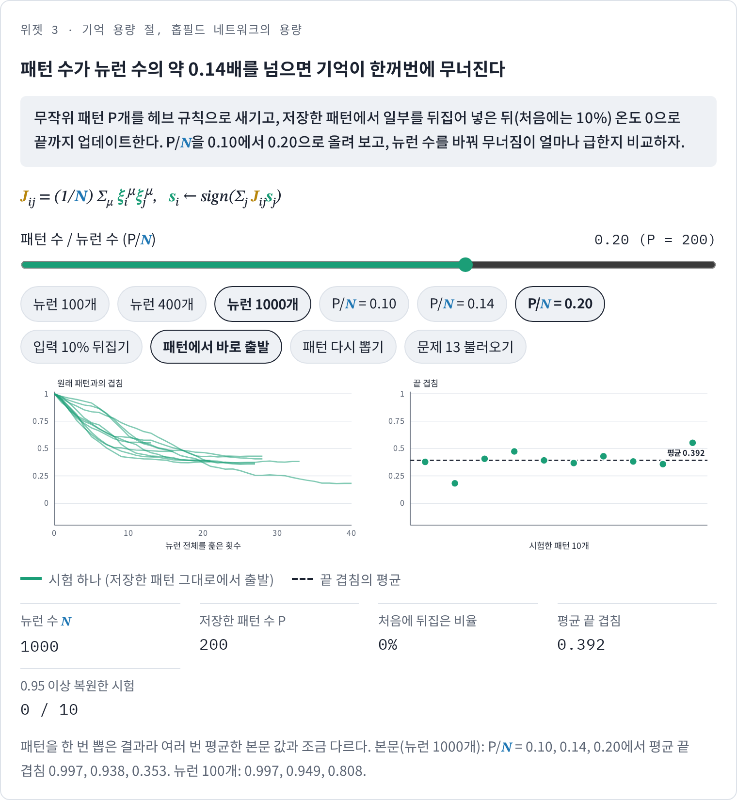 위젯 3 · 문제 13 설정