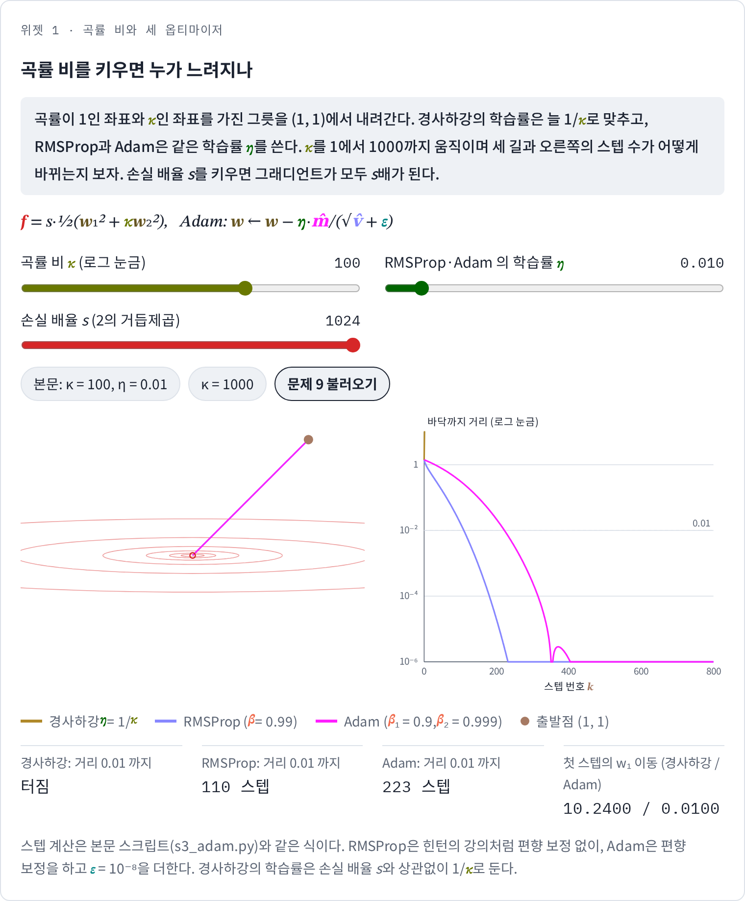 위젯 1 · 문제 9 설정