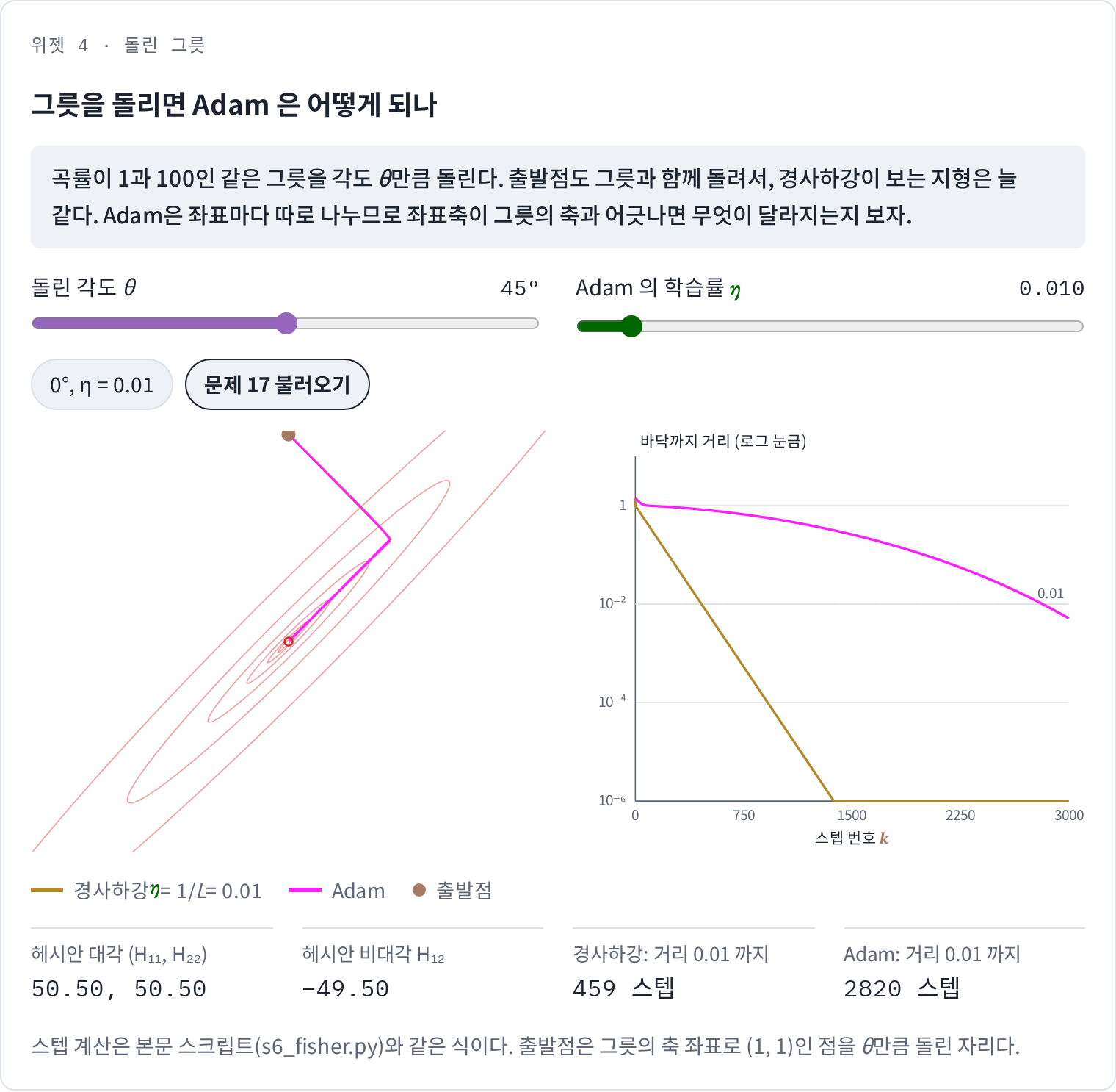 위젯 4 · 문제 17 설정
