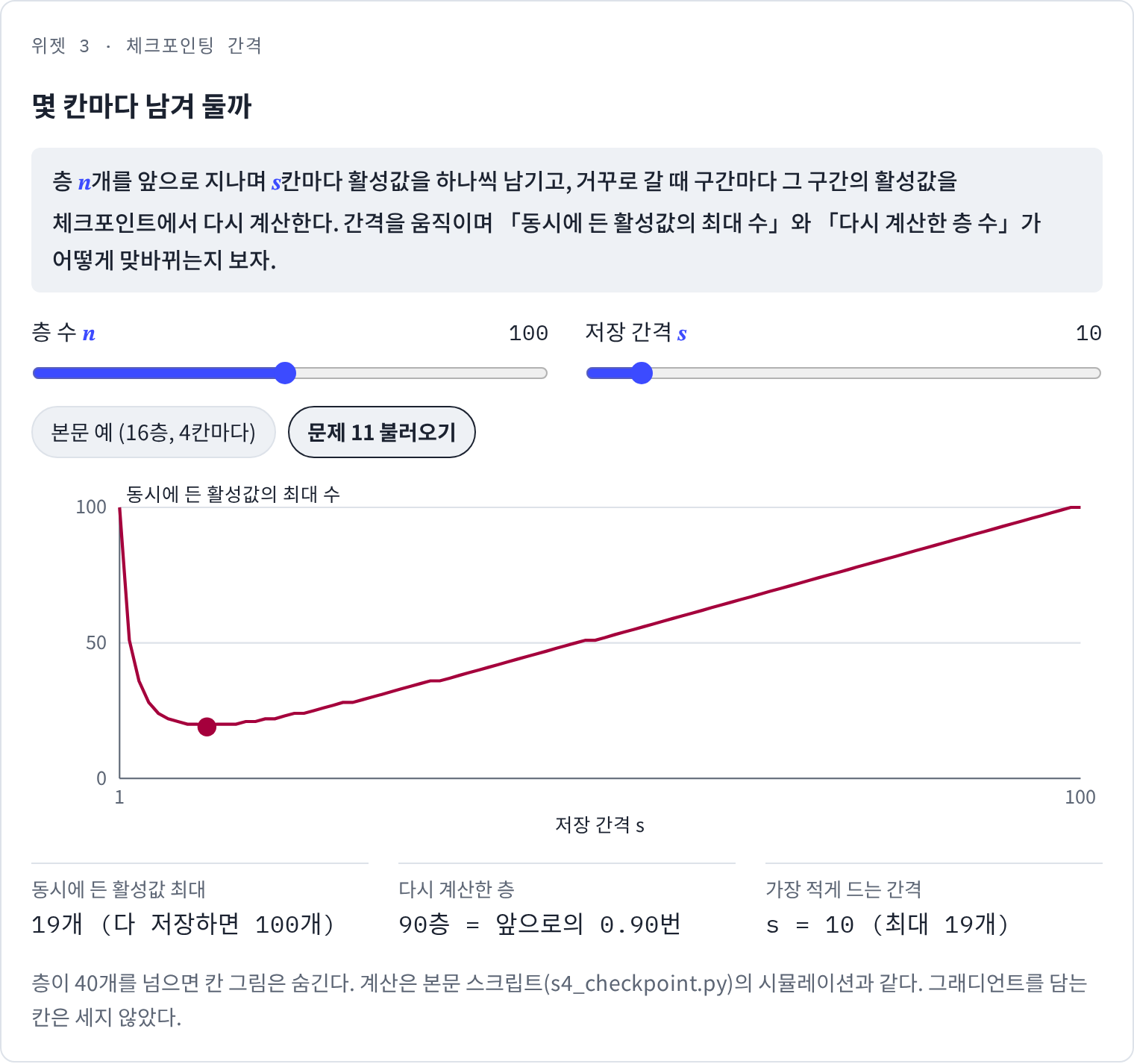 위젯 3 · 문제 11 설정