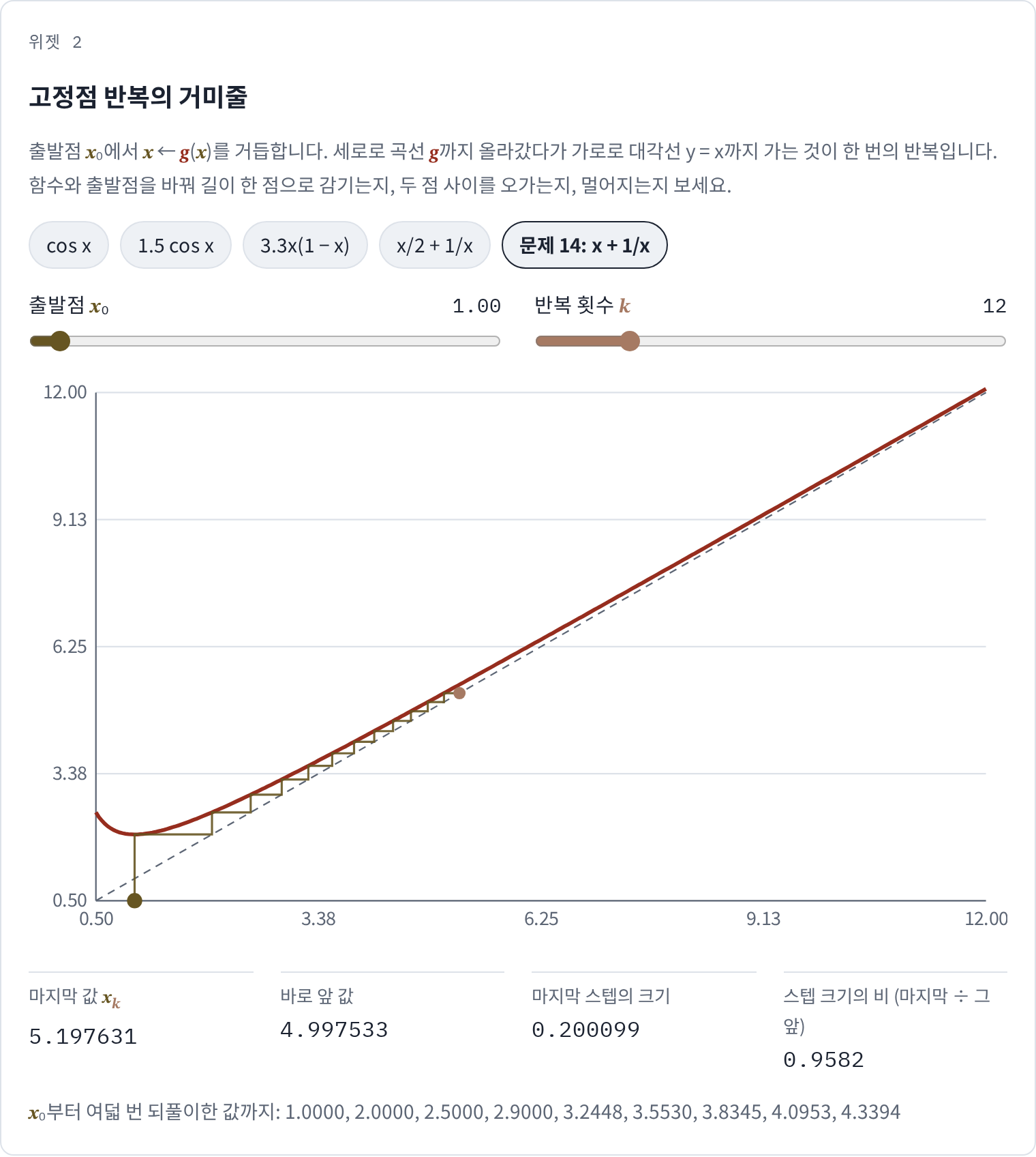 위젯 2 · 문제 14 설정