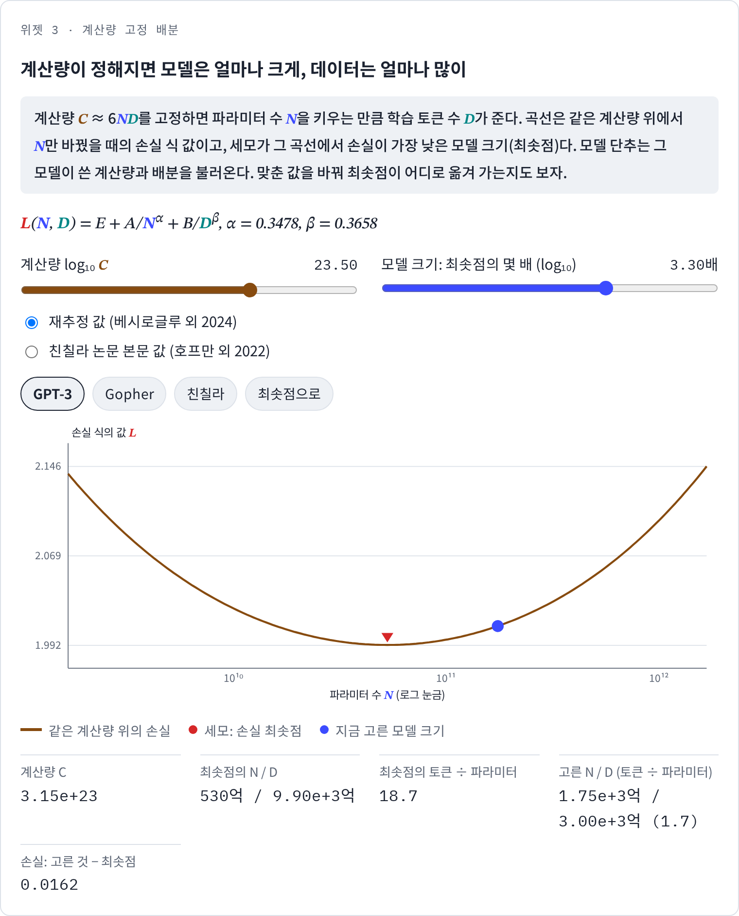 위젯 3 · 문제 14 설정