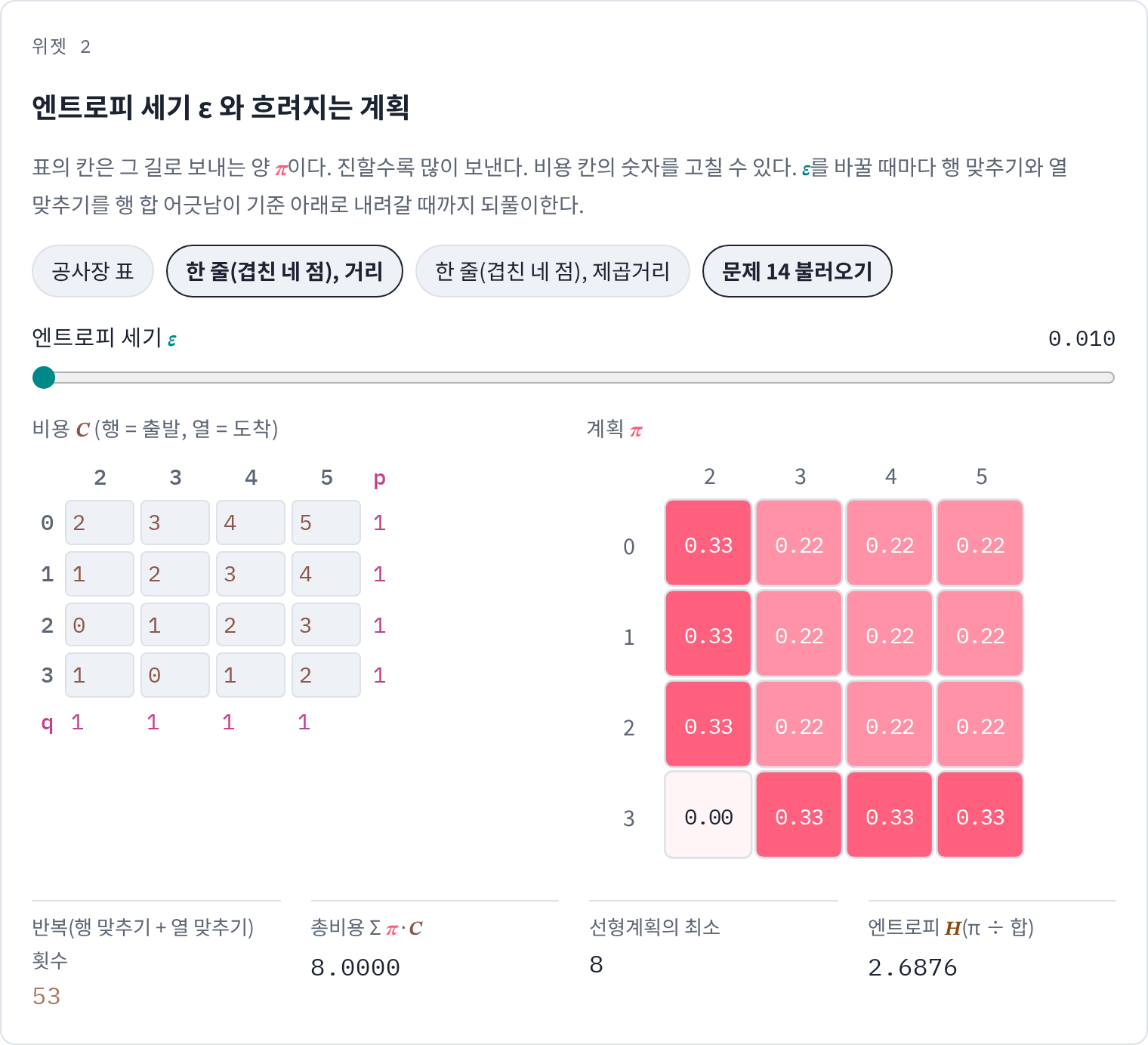 위젯 2 · 문제 14 설정