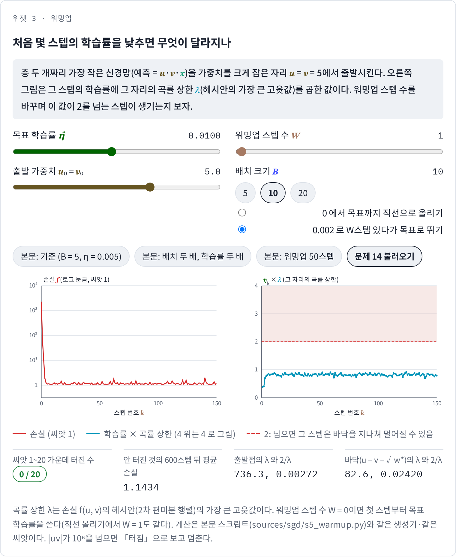 위젯 3 · 문제 14 설정