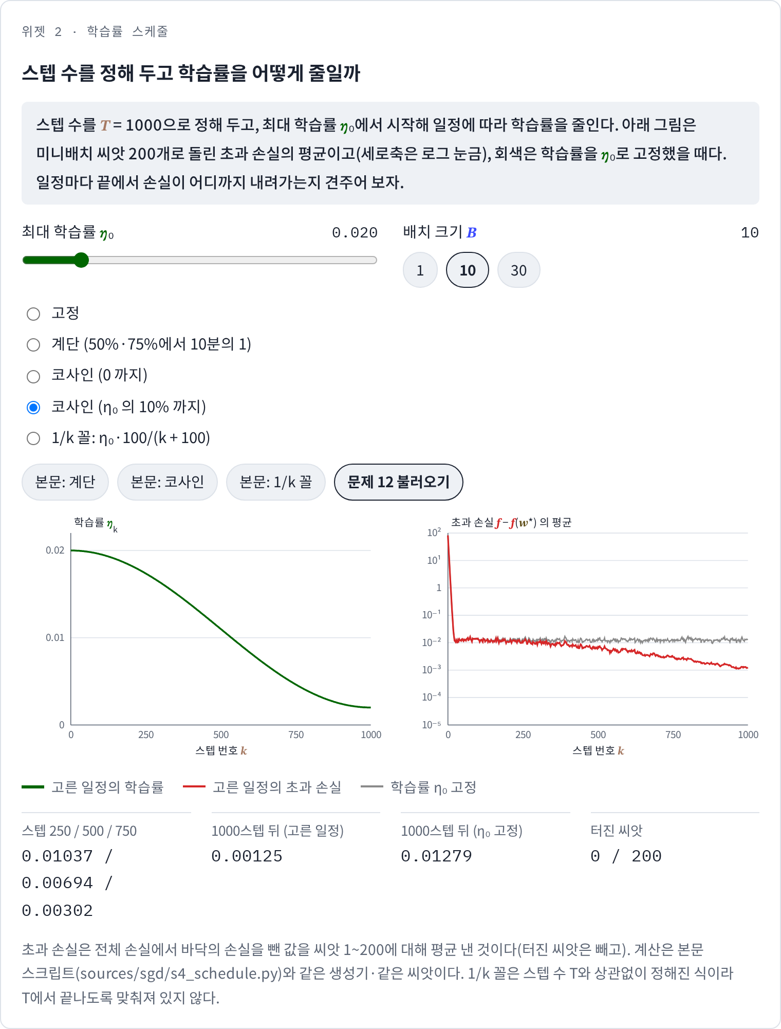 위젯 2 · 문제 12 설정