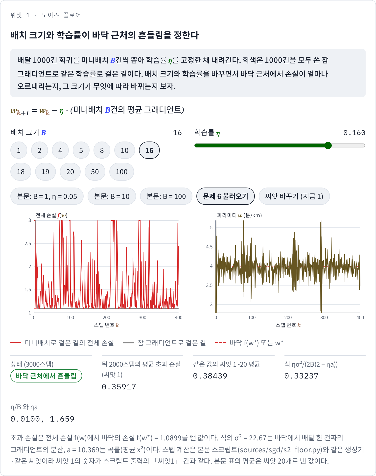 위젯 1 · 문제 6 설정